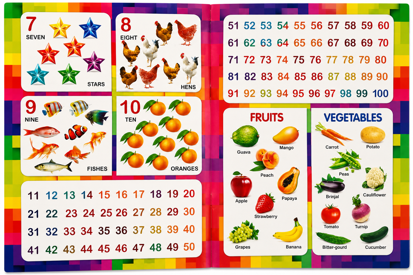 3 in 1 Learning Cards – ABC, Numbers & Urdu