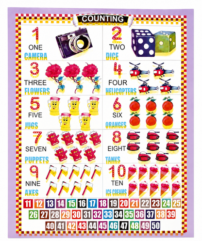3-in-1 Basic Study Write & Wipe Book – Laminated