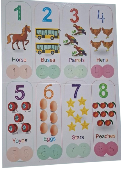 28 in 1 Write & Wipe Book for Kids
