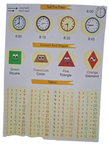 28 in 1 Write & Wipe Book for Kids